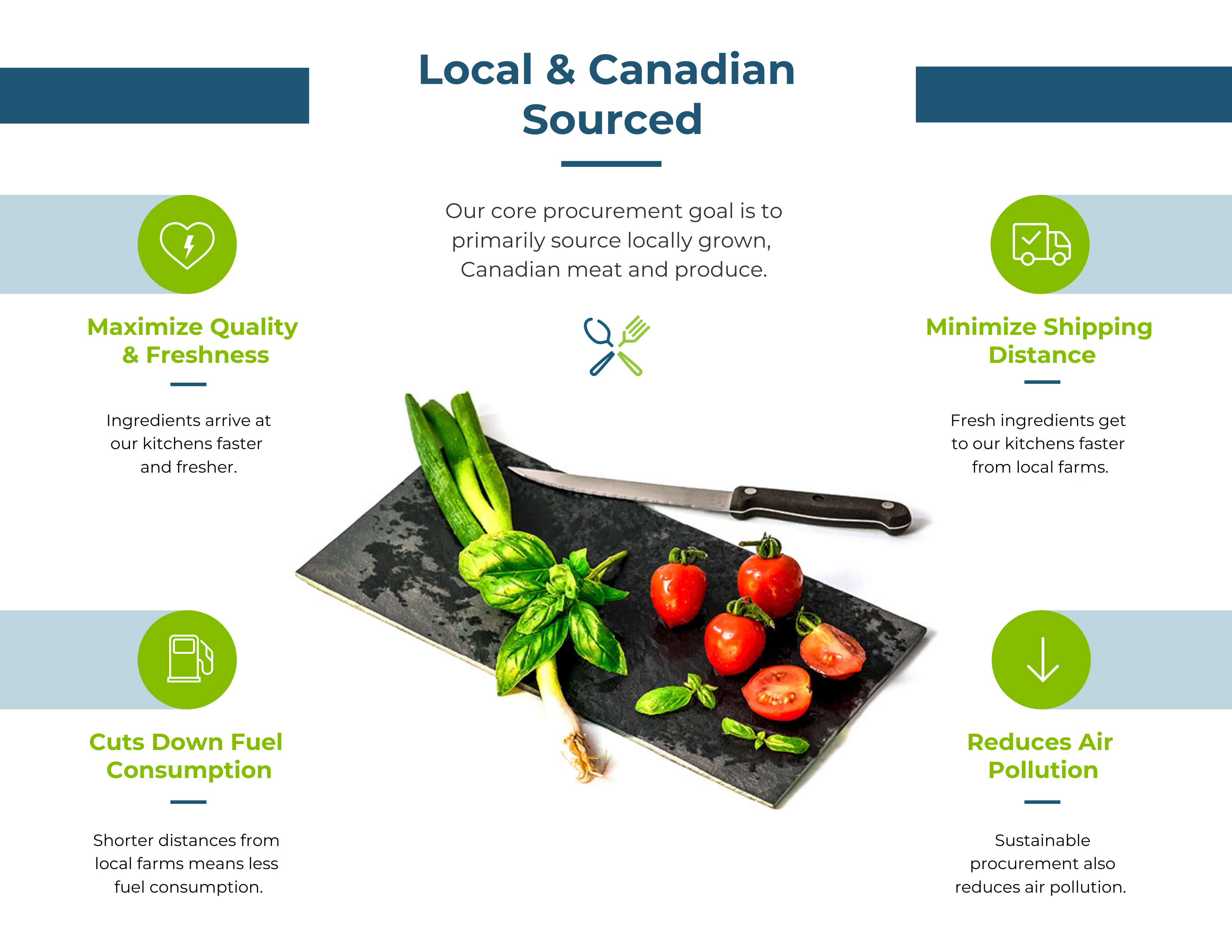 Dana's core procurement goal is to primarily source locally grown, Canadian meat and produce.